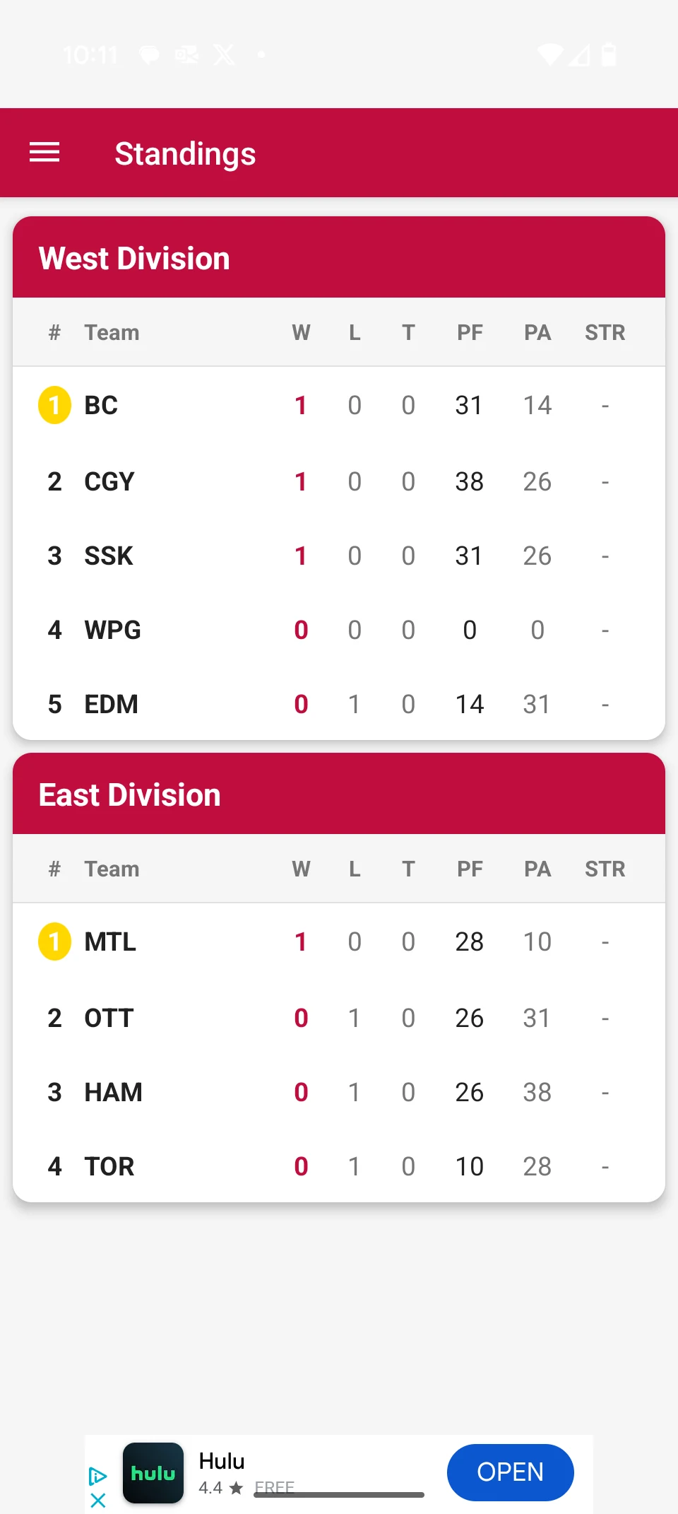 CFL News Hub screenshot
